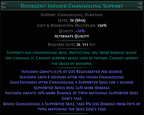divergent-infused-channelling-support.png