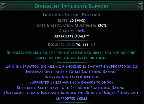 divergent-innervate-support.png