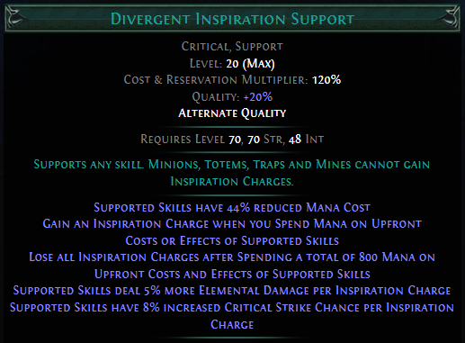 divergent-inspiration-support.png