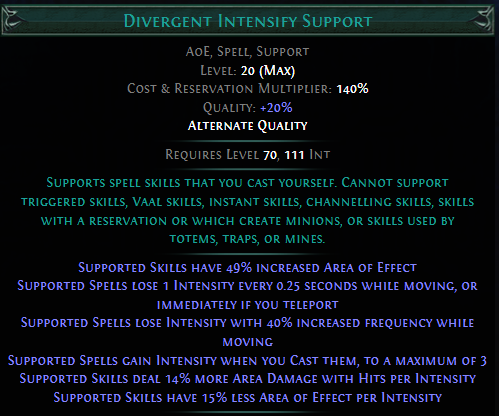 divergent-intensify-support.png