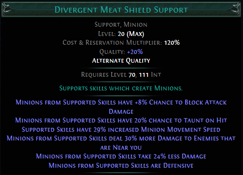 divergent-meat-shield-support.png