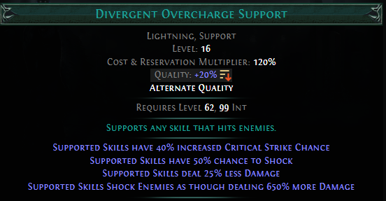 Divergent Overcharge Support PoE