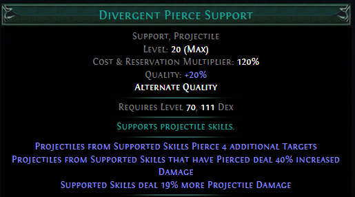 divergent-pierce-support.png