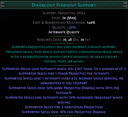 divergent-pinpoint-support.png