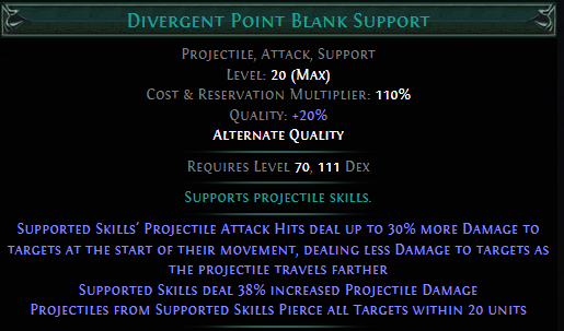 divergent-point-blank-support.png