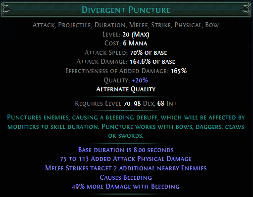 divergent-puncture.png