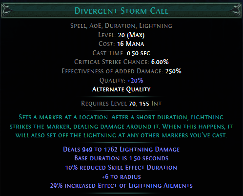 divergent-storm-call.png