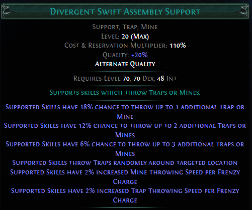 divergent-swift-assembly-support.png