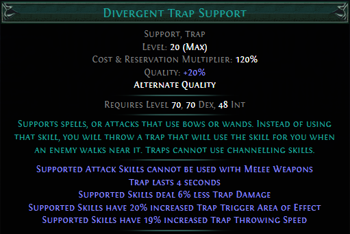 divergent-trap-support.png