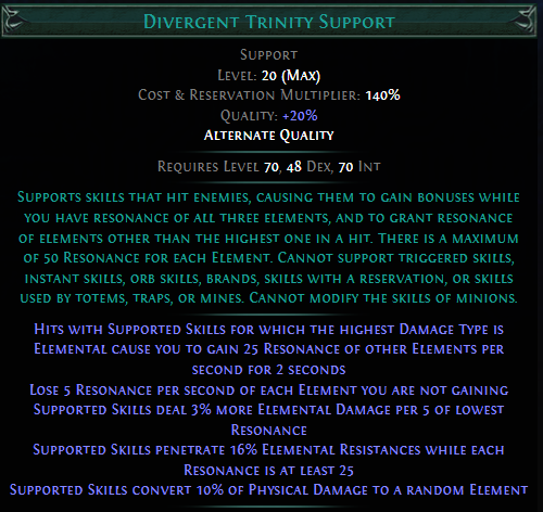 divergent-trinity-support.png