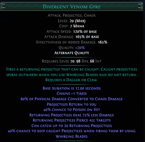 divergent-venom-gyre.png