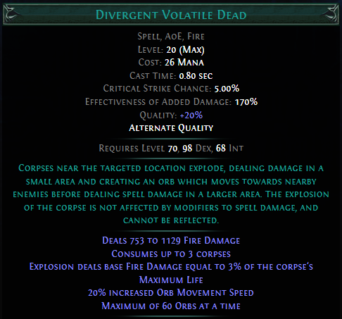 divergent-volatile-dead.png