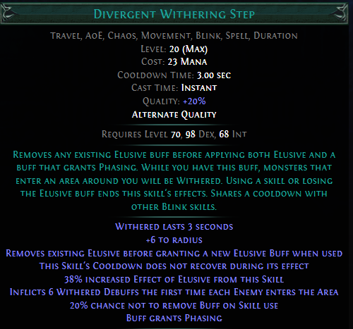 divergent-withering-step.png