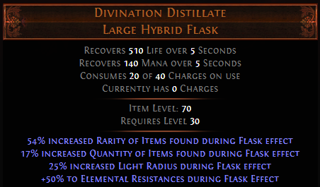 divination-distillate.png