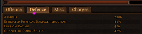 Dodge Mechanics