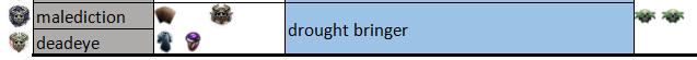 PoE Drought Bringer Recipe