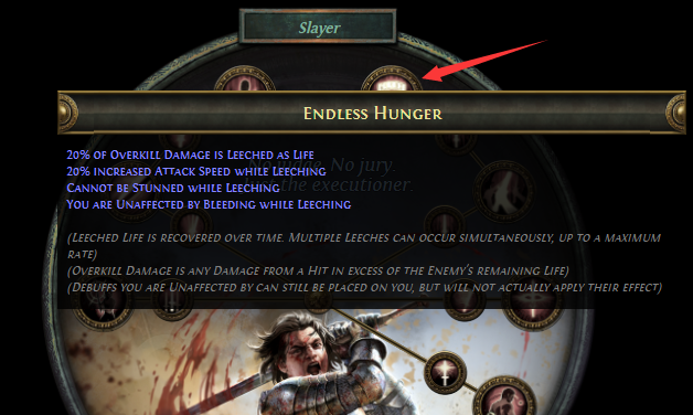 Endless Hunger
