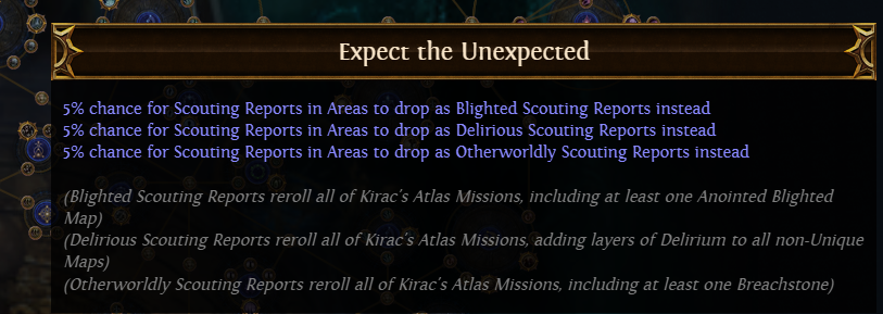 Expect the Unexpected PoE