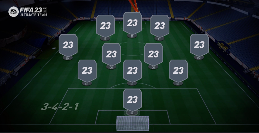 FC 24 3-4-2-1 Formation