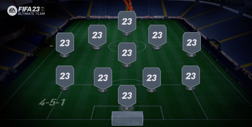 FC 24 4-5-1 Formation