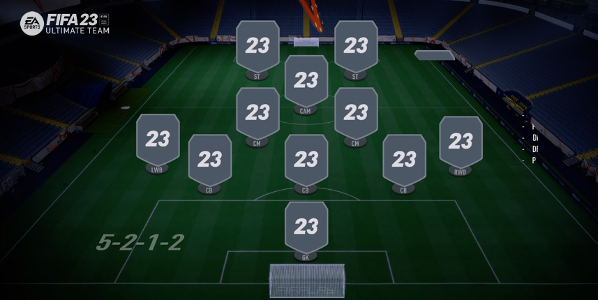 FC 24 5-2-1-2 Formation