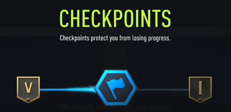 FIFA Division Rivals Checkpoints