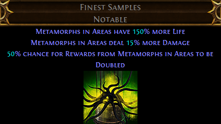 Finest Samples
