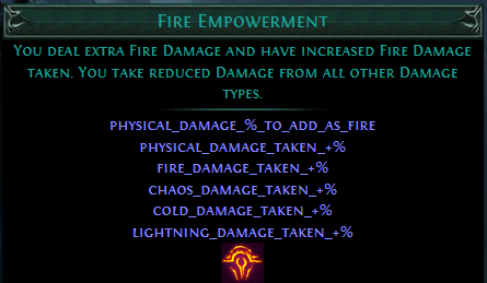 Fire Empowerment