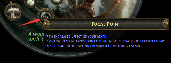 Focal Point