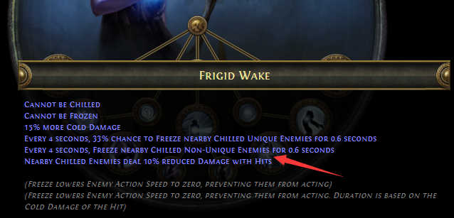 Frigid Wake