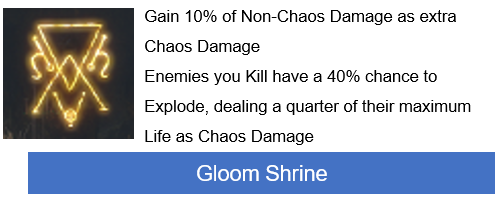 Gloom Shrine PoE