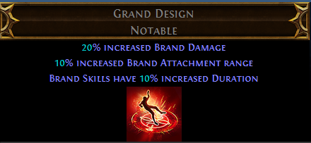 Grand Design PoE