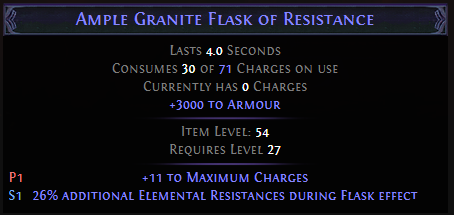 Granite Flask