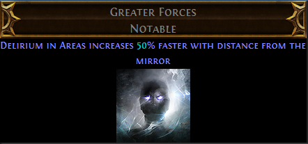 Greater Forces