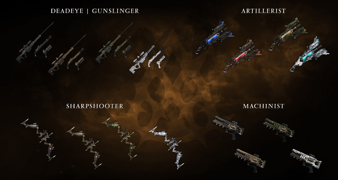 Gunner Adventurer Cosmetics