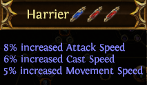 Harrier PoE