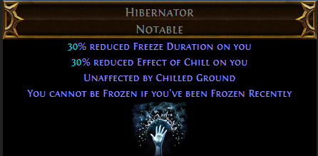 Hibernator PoE