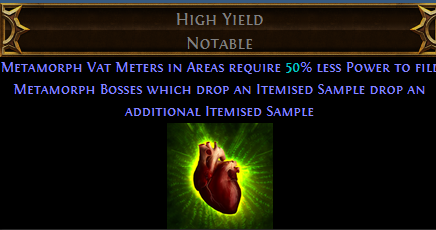 High Yield