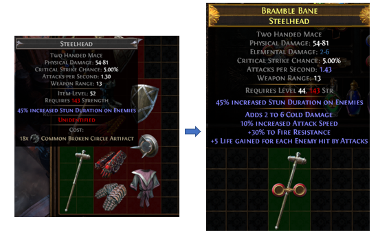 How to use Common Broken Circle Artifact