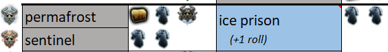 PoE Ice Prison Recipe