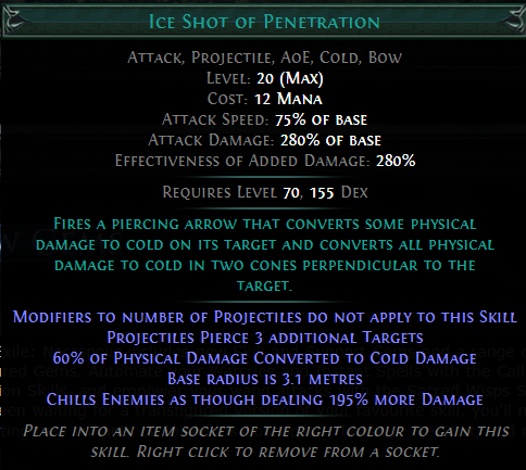 Ice Shot of Penetration