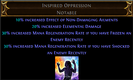 Inspired Oppression PoE