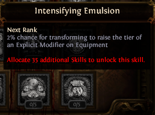 Intensifying Emulsion PoE