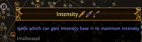 Intensity PoE