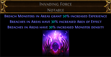 Invading Force
