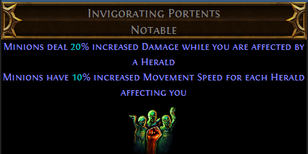 Invigorating Portents PoE