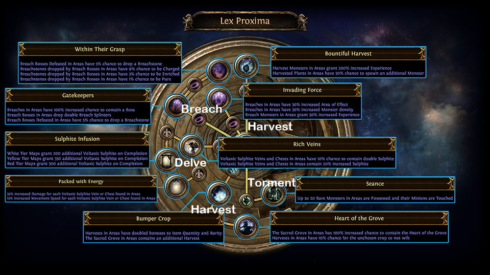 lex-proxima-atlas-passive-tree.png