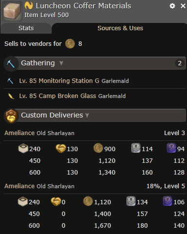 Luncheon Coffer Materials Custom Deliveries