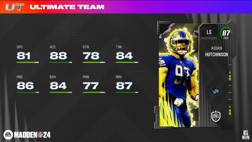 Madden 24 Economy Changes across Gen