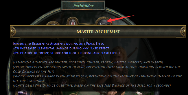 master-alchemist.png